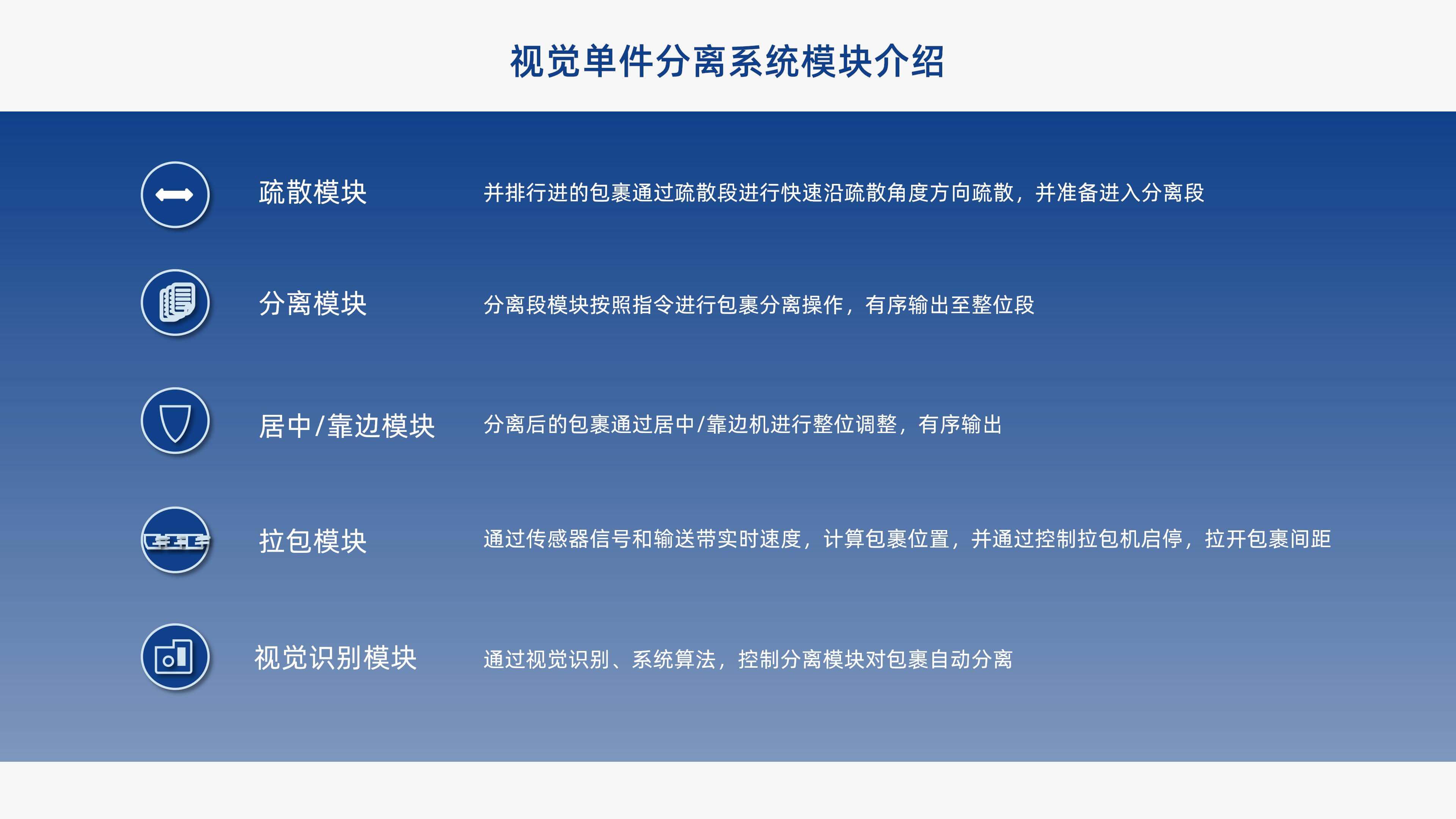 金沙9001以诚为本视觉单件分离产品介绍 李茜_07.jpg