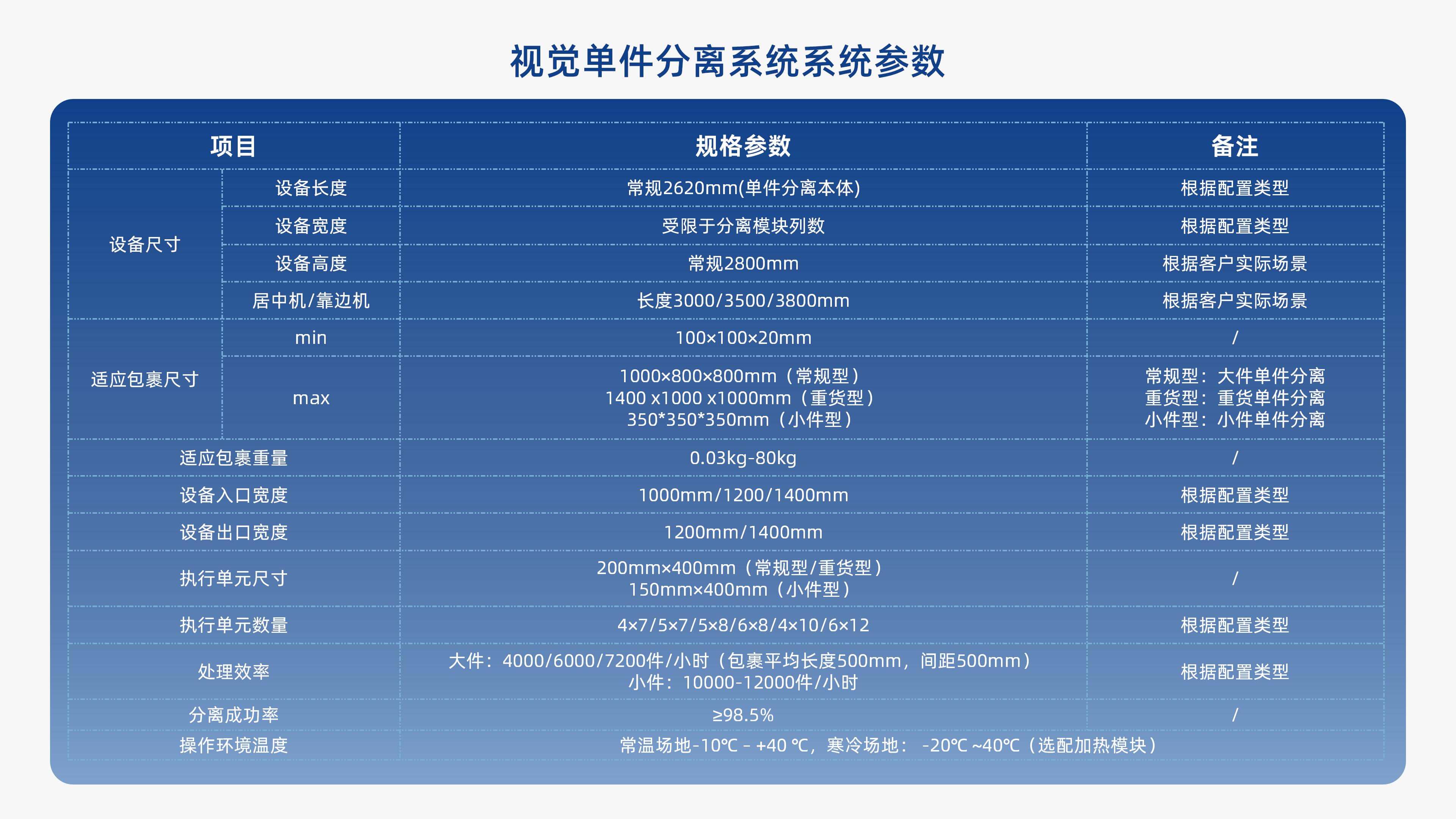 金沙9001以诚为本视觉单件分离产品介绍 李茜_08.jpg