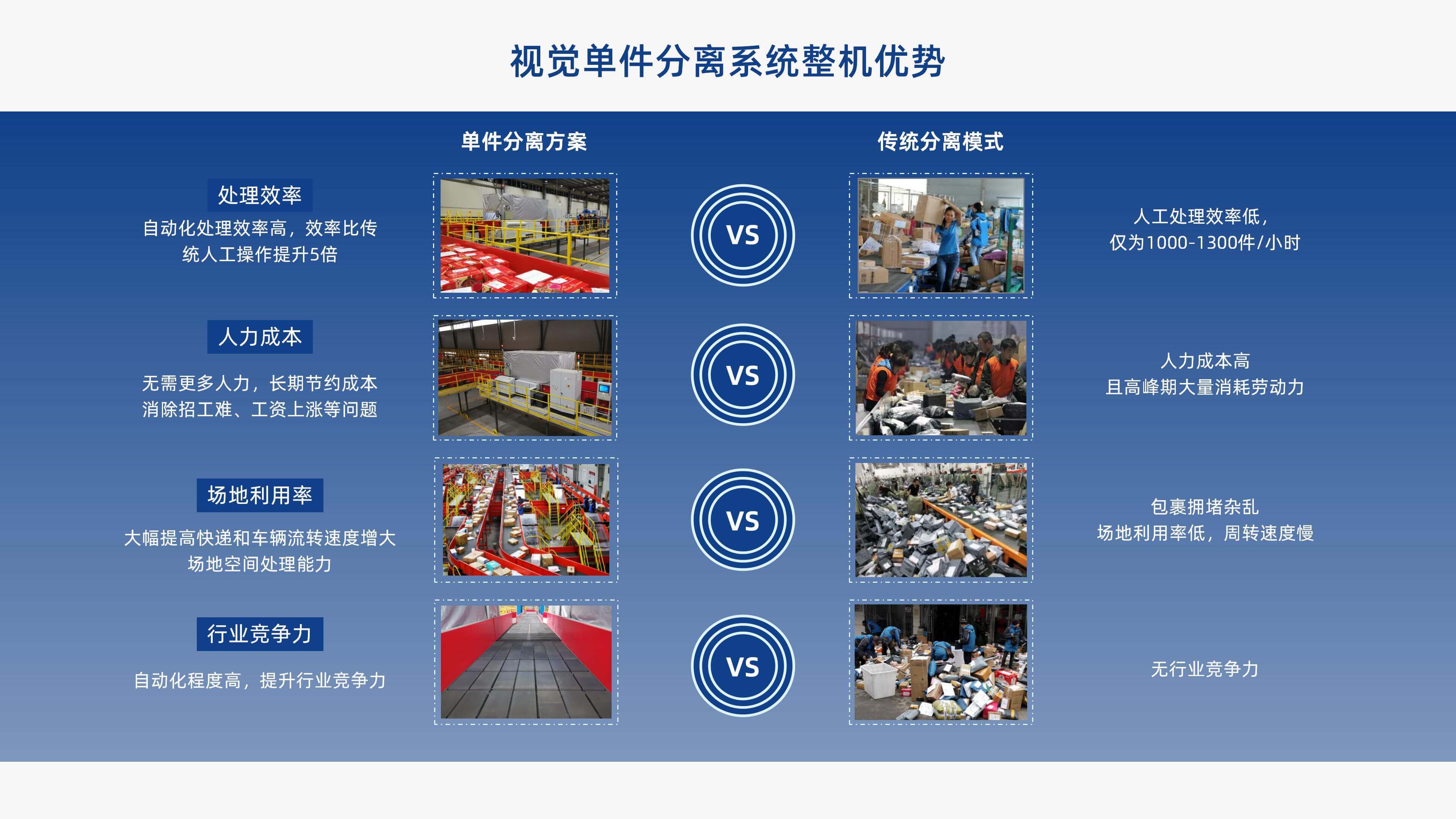 金沙9001以诚为本视觉单件分离产品介绍 李茜_11.jpg