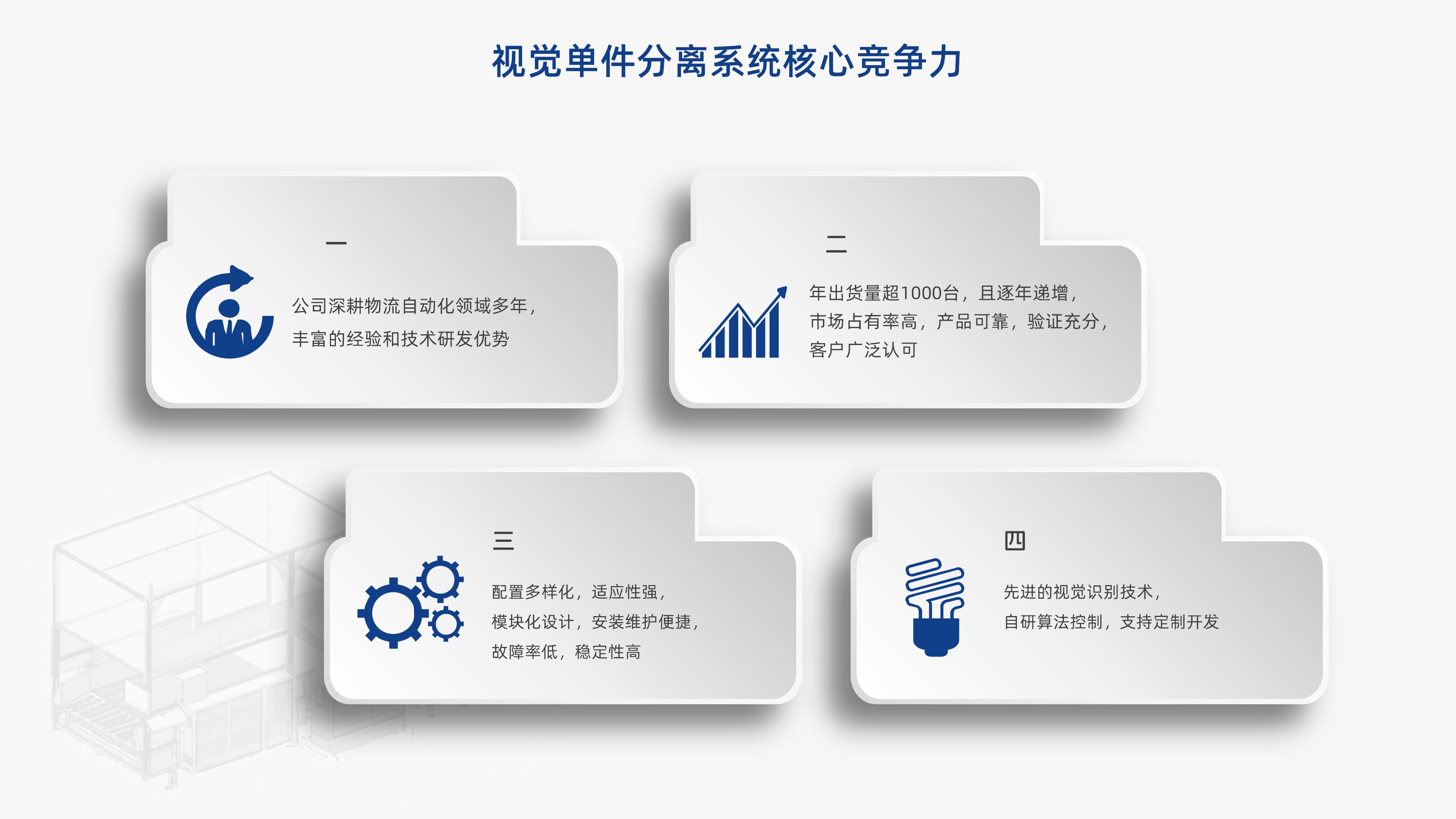 金沙9001以诚为本视觉单件分离产品介绍 李茜_12.jpg